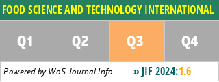 FOOD SCIENCE AND TECHNOLOGY INTERNATIONAL - WoS Journal Info