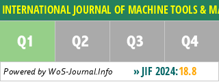 INTERNATIONAL JOURNAL OF MACHINE TOOLS & MANUFACTURE - WoS Journal Info