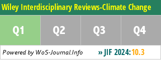Wiley Interdisciplinary Reviews-Climate Change - WoS Journal Info