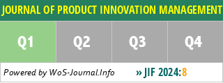 JOURNAL OF PRODUCT INNOVATION MANAGEMENT - WoS Journal Info