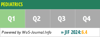 PEDIATRICS - WoS Journal Info