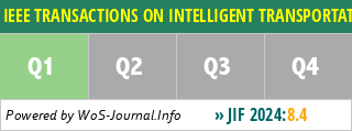 IEEE TRANSACTIONS ON INTELLIGENT TRANSPORTATION SYSTEMS - WoS Journal Info