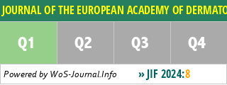 JOURNAL OF THE EUROPEAN ACADEMY OF DERMATOLOGY AND VENEREOLOGY - WoS Journal Info