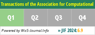Transactions of the Association for Computational Linguistics - WoS Journal Info