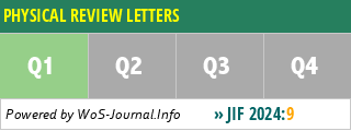 PHYSICAL REVIEW LETTERS - WoS Journal Info