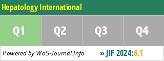 Hepatology International - WoS Journal Info