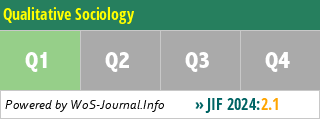 Qualitative Sociology - WoS Journal Info