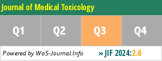 Journal of Medical Toxicology - WoS Journal Info