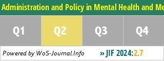 Administration and Policy in Mental Health and Mental Health Services Research - WoS Journal Info