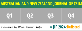 AUSTRALIAN AND NEW ZEALAND JOURNAL OF CRIMINOLOGY - WoS Journal Info
