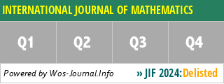 INTERNATIONAL JOURNAL OF MATHEMATICS - WoS Journal Info