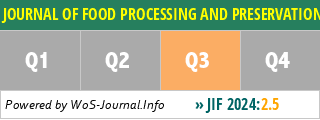 JOURNAL OF FOOD PROCESSING AND PRESERVATION - WoS Journal Info