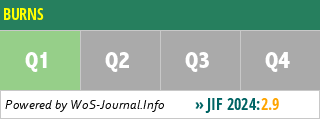 BURNS - WoS Journal Info