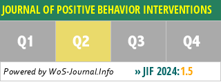 JOURNAL OF POSITIVE BEHAVIOR INTERVENTIONS - WoS Journal Info
