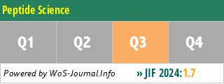 Peptide Science - WoS Journal Info