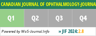 CANADIAN JOURNAL OF OPHTHALMOLOGY-JOURNAL CANADIEN D OPHTALMOLOGIE - WoS Journal Info