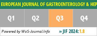 EUROPEAN JOURNAL OF GASTROENTEROLOGY & HEPATOLOGY - WoS Journal Info
