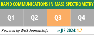 RAPID COMMUNICATIONS IN MASS SPECTROMETRY - WoS Journal Info