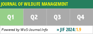 JOURNAL OF WILDLIFE MANAGEMENT - WoS Journal Info