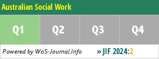 Australian Social Work - WoS Journal Info