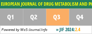 EUROPEAN JOURNAL OF DRUG METABOLISM AND PHARMACOKINETICS - WoS Journal Info