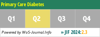 Primary Care Diabetes - WoS Journal Info