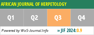 AFRICAN JOURNAL OF HERPETOLOGY - WoS Journal Info