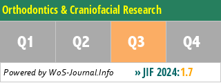 Orthodontics & Craniofacial Research - WoS Journal Info