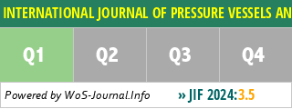 INTERNATIONAL JOURNAL OF PRESSURE VESSELS AND PIPING - WoS Journal Info