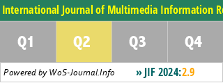 International Journal of Multimedia Information Retrieval - WoS Journal Info