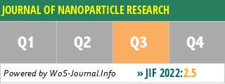 JOURNAL OF NANOPARTICLE RESEARCH - WoS Journal Info