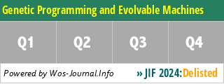 Genetic Programming and Evolvable Machines - WoS Journal Info