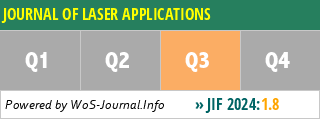 JOURNAL OF LASER APPLICATIONS - WoS Journal Info