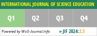 INTERNATIONAL JOURNAL OF SCIENCE EDUCATION - WoS Journal Info