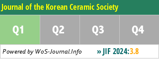 Journal of the Korean Ceramic Society - WoS Journal Info