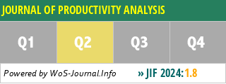 JOURNAL OF PRODUCTIVITY ANALYSIS - WoS Journal Info
