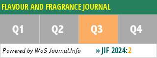 FLAVOUR AND FRAGRANCE JOURNAL - WoS Journal Info