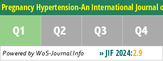 Pregnancy Hypertension-An International Journal of Womens Cardiovascular Health - WoS Journal Info