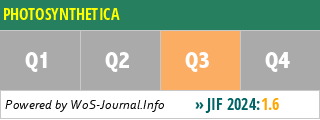 PHOTOSYNTHETICA - WoS Journal Info