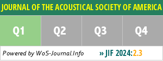 JOURNAL OF THE ACOUSTICAL SOCIETY OF AMERICA - WoS Journal Info