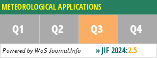 METEOROLOGICAL APPLICATIONS - WoS Journal Info
