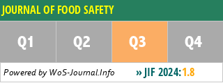 JOURNAL OF FOOD SAFETY - WoS Journal Info