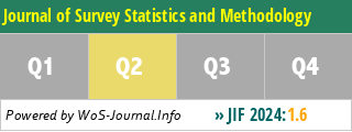Journal of Survey Statistics and Methodology - WoS Journal Info