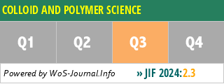 COLLOID AND POLYMER SCIENCE - WoS Journal Info