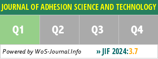 JOURNAL OF ADHESION SCIENCE AND TECHNOLOGY - WoS Journal Info