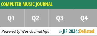 COMPUTER MUSIC JOURNAL - WoS Journal Info