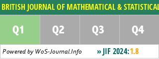 BRITISH JOURNAL OF MATHEMATICAL & STATISTICAL PSYCHOLOGY - WoS Journal Info