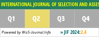 INTERNATIONAL JOURNAL OF SELECTION AND ASSESSMENT - WoS Journal Info