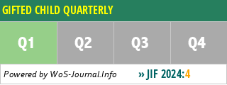 GIFTED CHILD QUARTERLY - WoS Journal Info