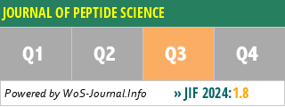 JOURNAL OF PEPTIDE SCIENCE - WoS Journal Info